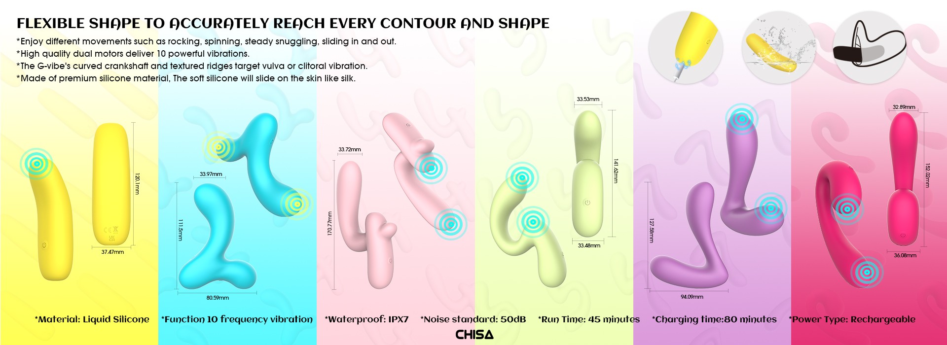 Prostata massager producenter